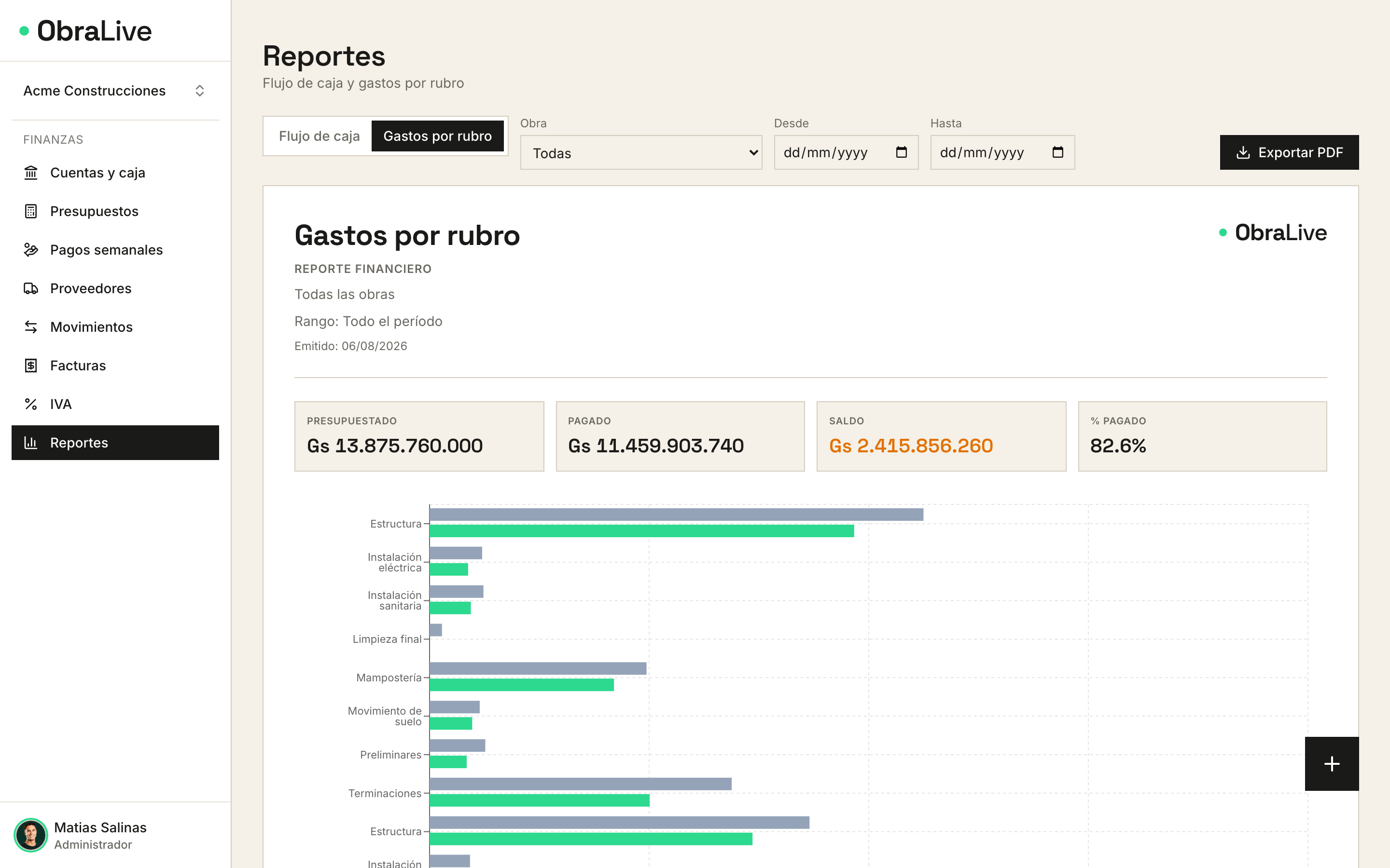 Reporte de gastos por rubro en ObraLive con lo presupuestado contra lo pagado